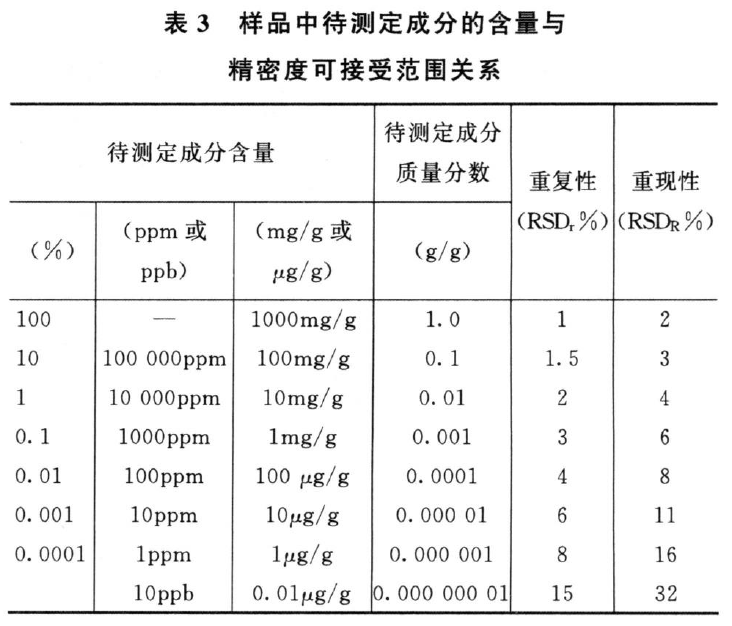 博普智库