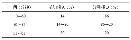 博普智库