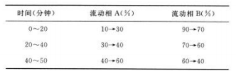 博普智库