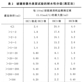 博普智库