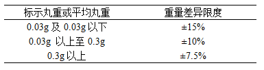 博普智库