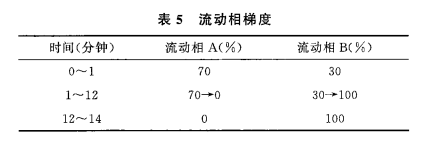 博普智库