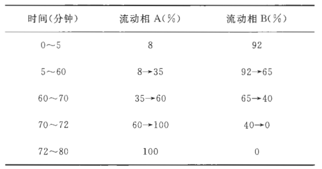 博普智库