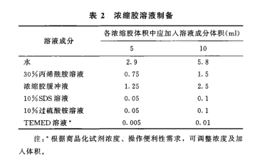 博普智库