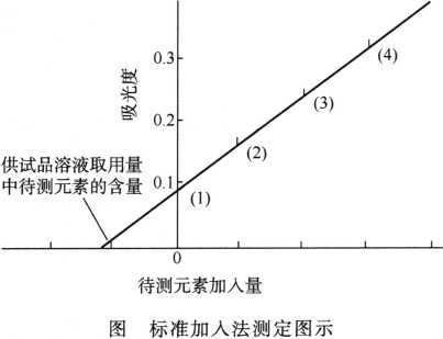 博普智库