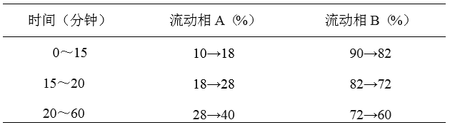 博普智库
