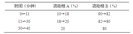 博普智庫