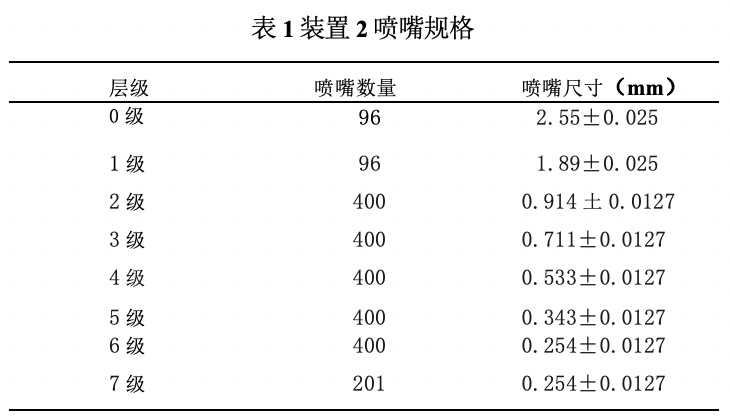 博普智库