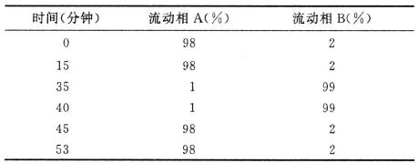 博普智库