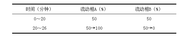 博普智库