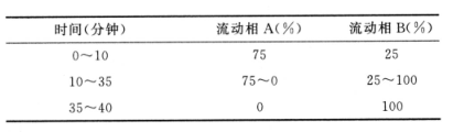 博普智库