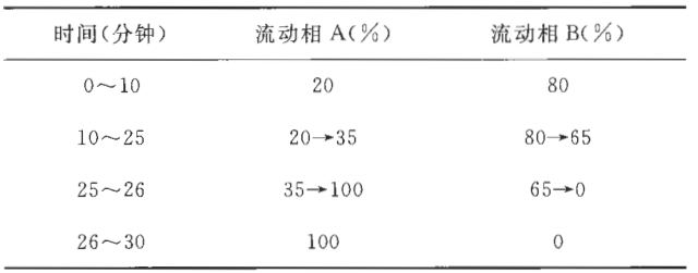 博普智库