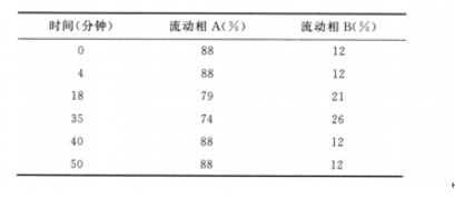 博普智库