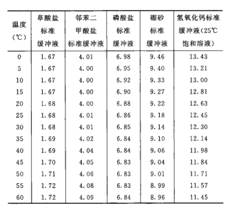 博普智库