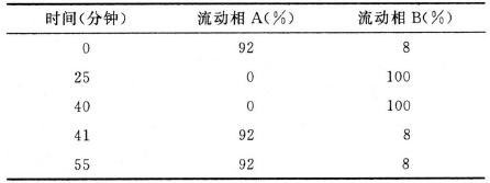博普智库