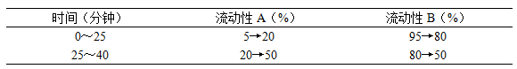 博普智库