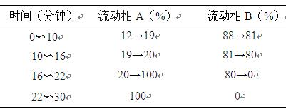 博普智庫