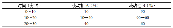 博普智庫(kù)