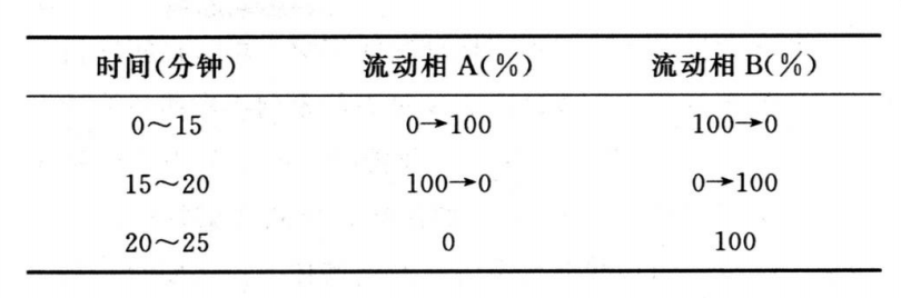 博普智库