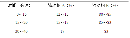 博普智庫