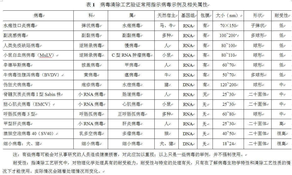 博普智库