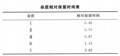 博普智库