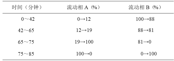 博普智库