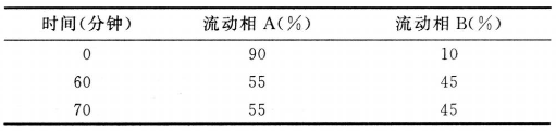 博普智库