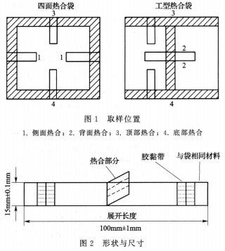 博普智库